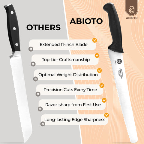 Premium Bread Slicing Set: Knife & Slicer Duo