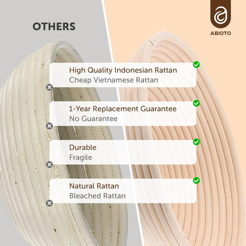 Comparison image highlighting the quality of ABIOTO's sourdough bread proofing baskets against cheaper alternatives.